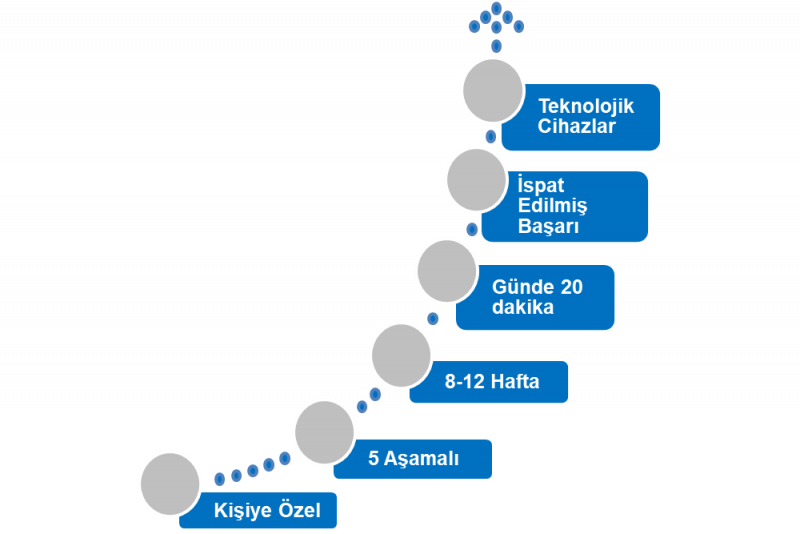 boodep-erken-bosalma-egitim-programi-800×534